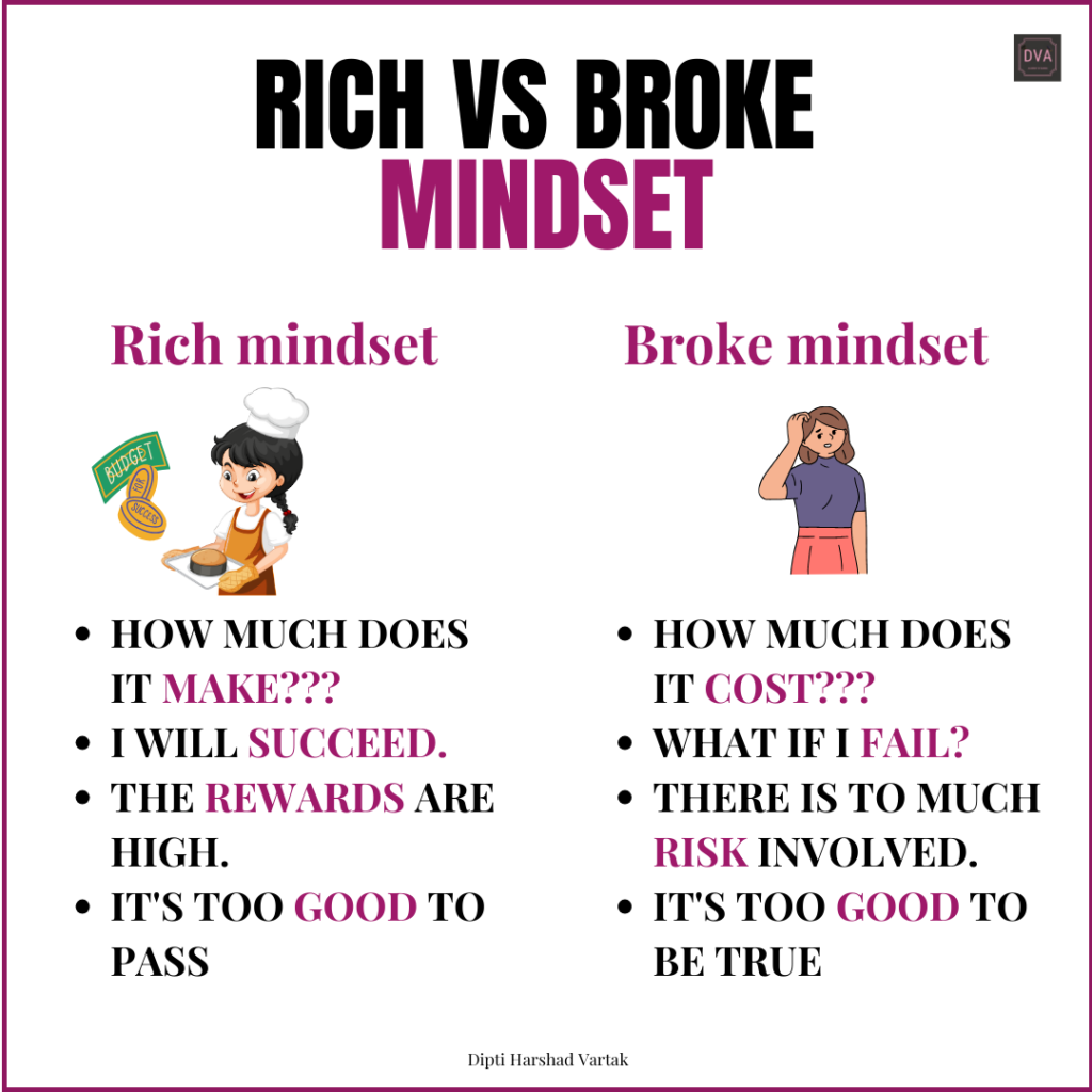 Success Secrets for Home Bakers